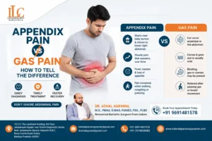 Appendix Pain vs Gas Pain infographic showing symptoms and key differences